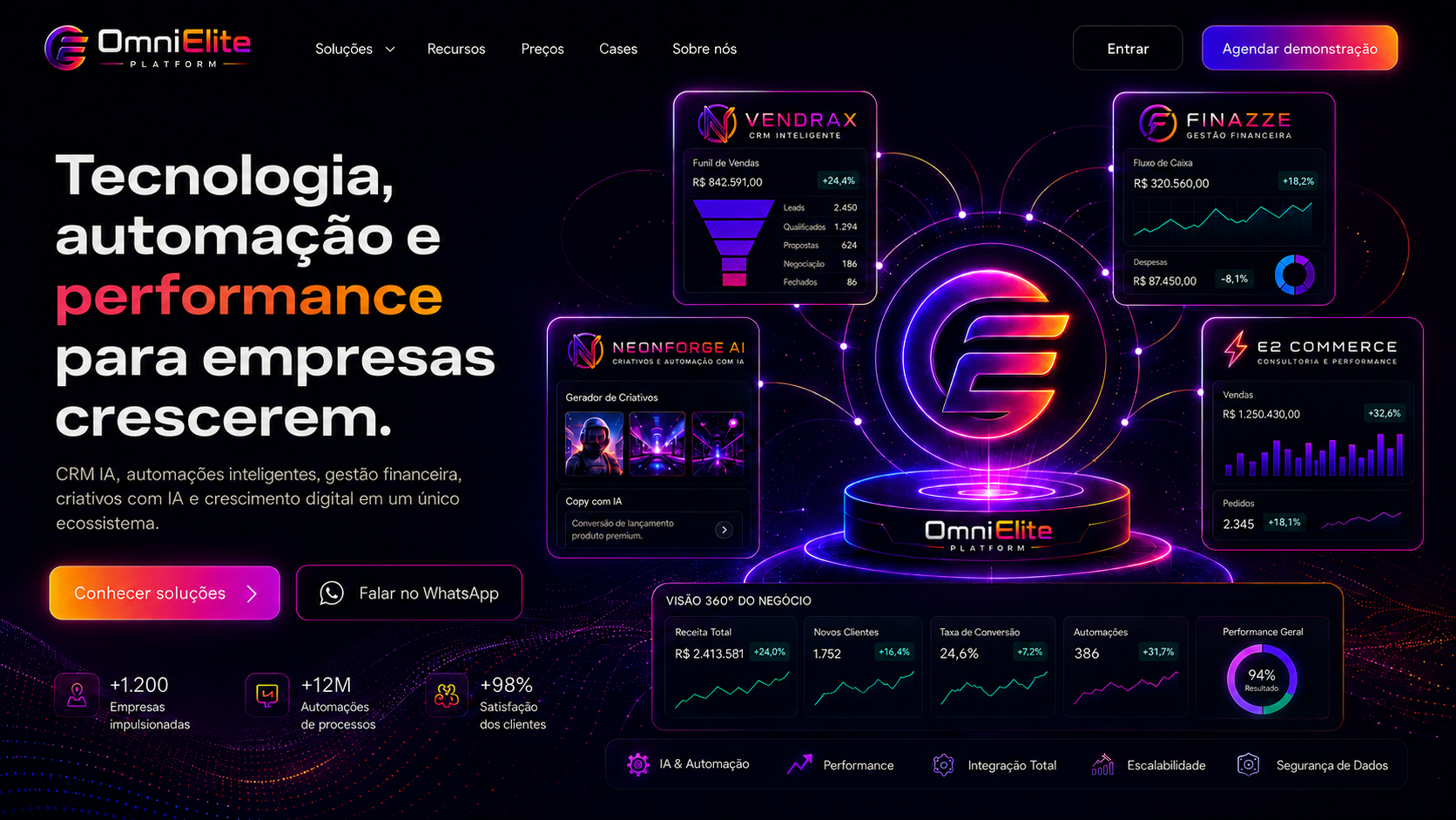 Hero principal da OmniElite com ecossistema dos produtos e interface tecnológica